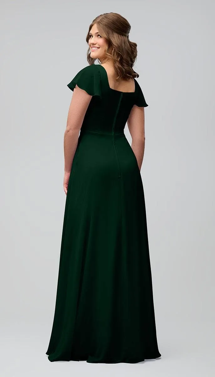 Sample Kelly Size 32